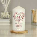 Personalised 40th Ruby Wedding Anniversary Pillar Candle - Candles at Gift Moments