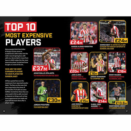 Sunderland AFC Annual 2025: The Ultimate Fan Guide - Books at Gift Moments