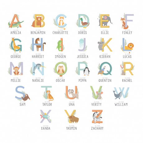 Personalised Animal Alphabet Plastic Plate - Tableware at Gift Moments